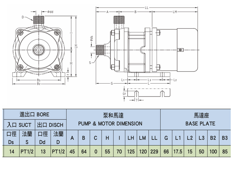 GMB60微型不锈钢离心泵