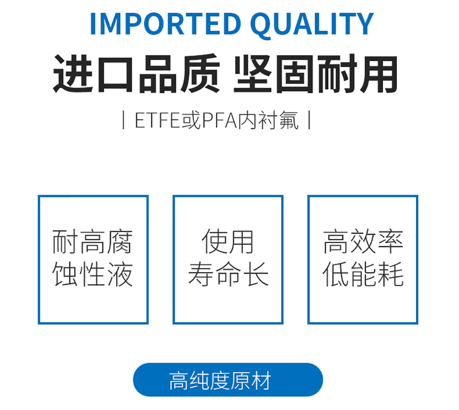 PFA内衬氟磁力泵