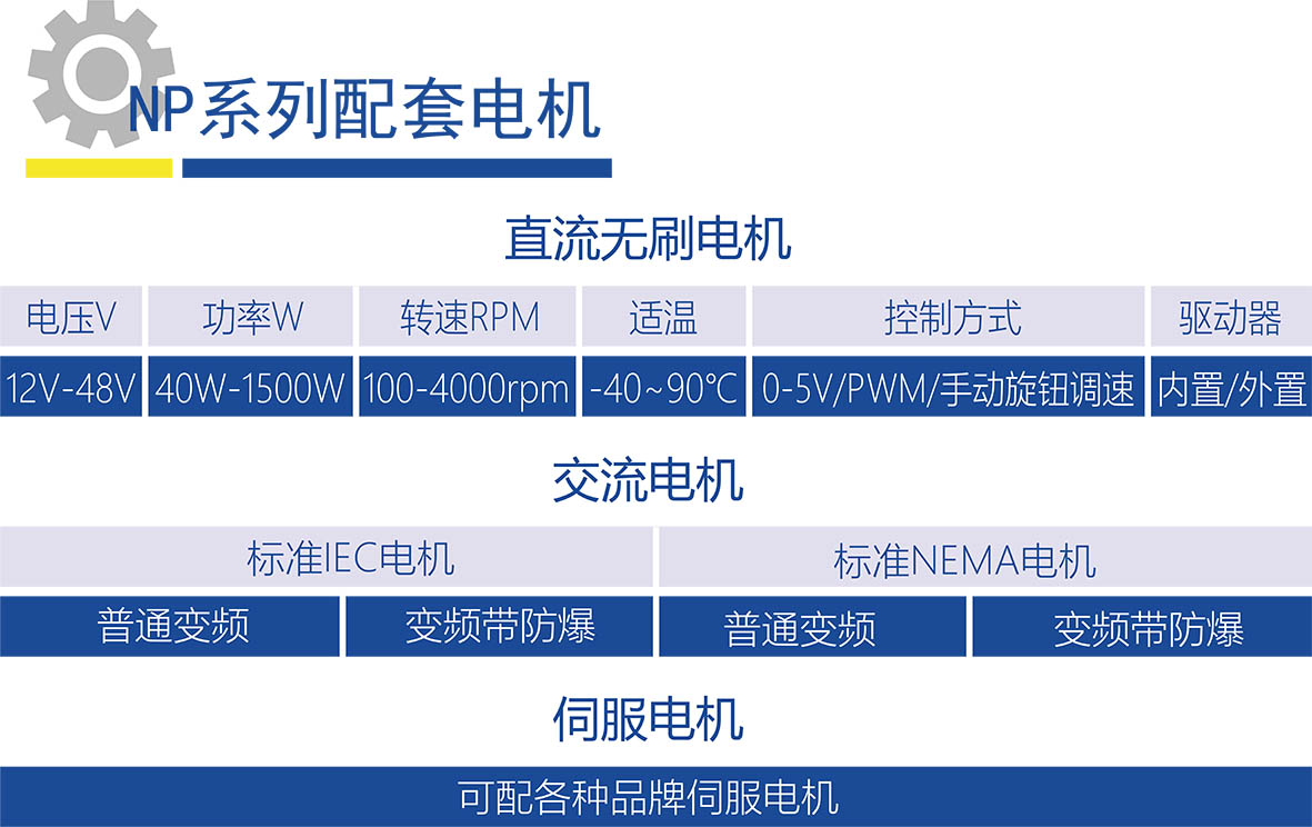 42系列—NP060 配套电机.jpg