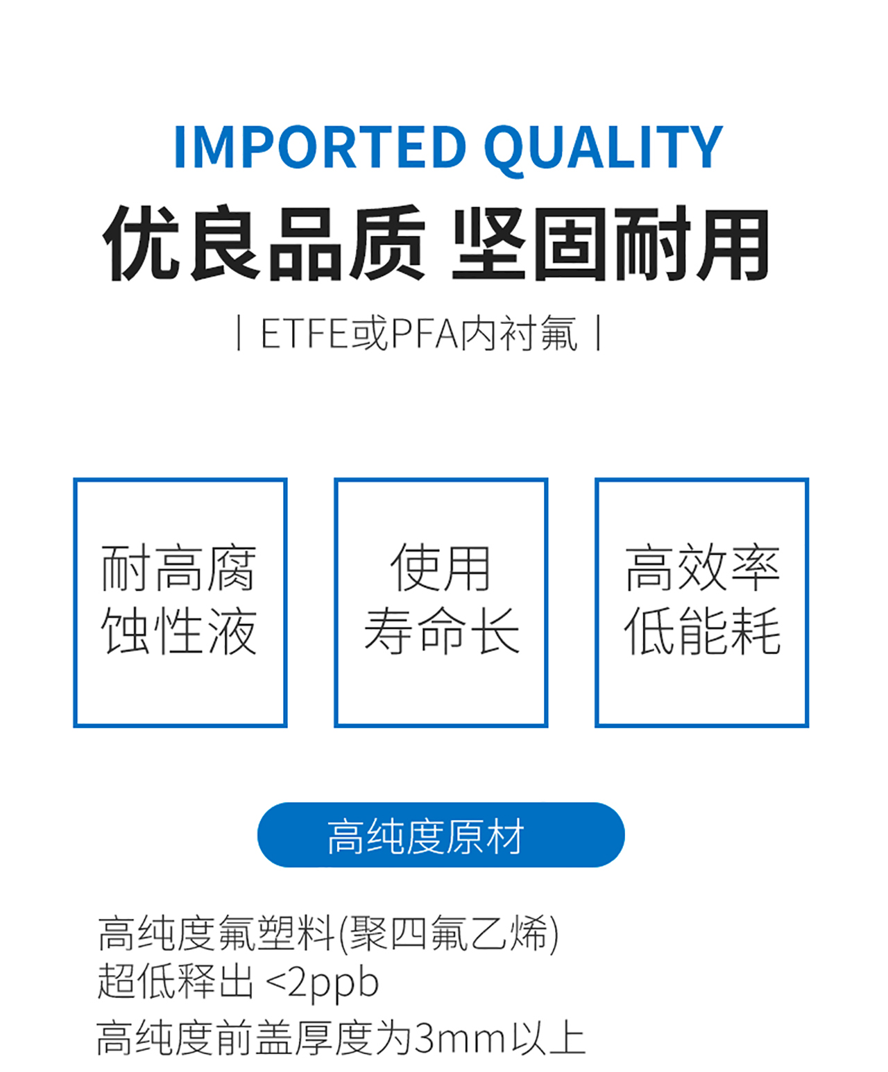 INNOMAG内衬氟磁力泵