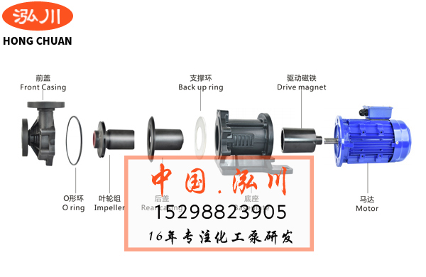 磁力泵泵壳安装分解图